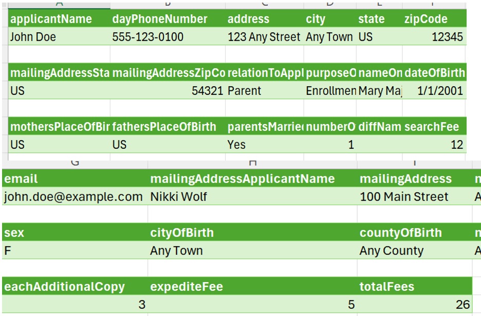 Amplitude Deviation & Statistics