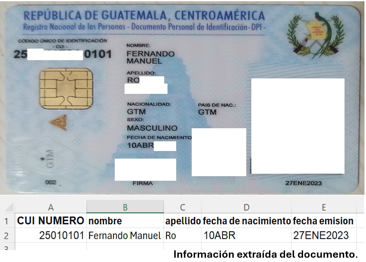 Amplitude Deviation & Statistics