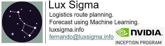 Amplitude Deviation & Statistics